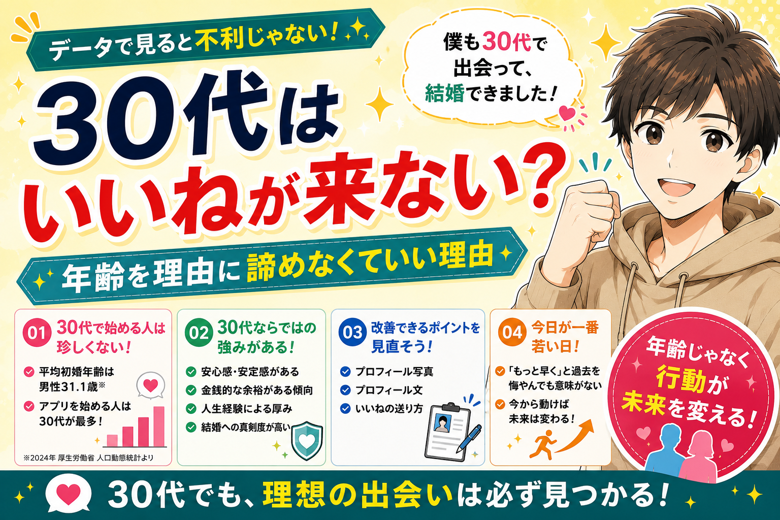 マッチングアプリで30代はいいねが来ない？年齢を理由に諦めなくていい理由