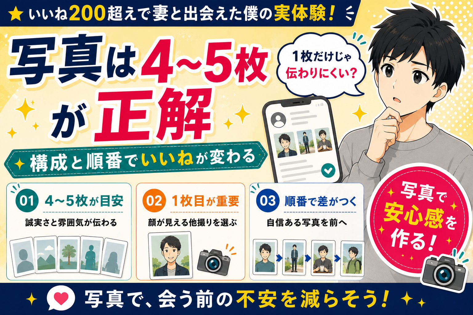 マッチングアプリの写真は何枚がベスト？構成と順番をいいね200超え経験者が解説