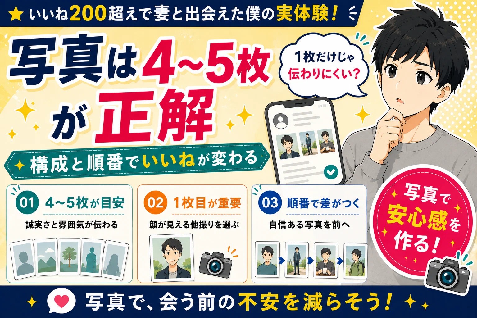 マッチングアプリの写真は何枚がベスト？構成と順番をいいね200超え経験者が解説