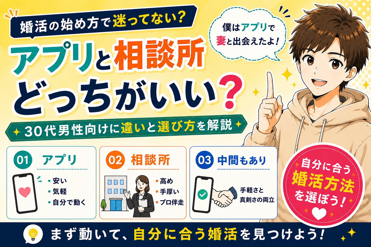 マッチングアプリと結婚相談所どっちがいい？30代男性向けに違いと選び方を解説